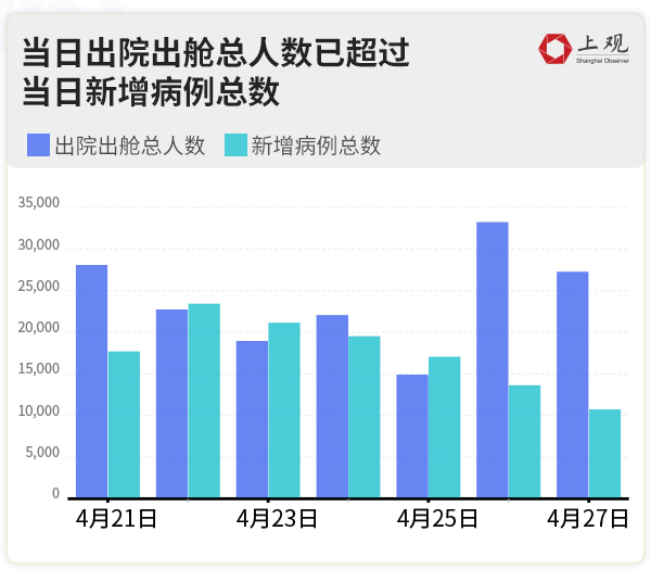 6月18日疫情最新动态