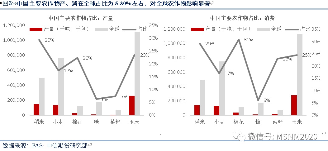 全球最新疫情实情况深度解析