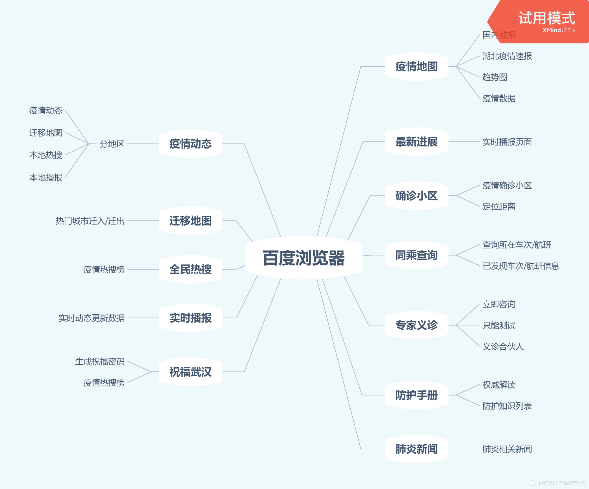 最新江苏肺炎疫情实时追踪