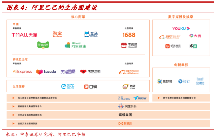 蚂蚁集团最新投资消息深度解读