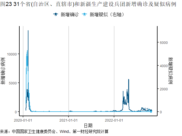 全球新增病例最新数据，全球疫情的深度观察与思考