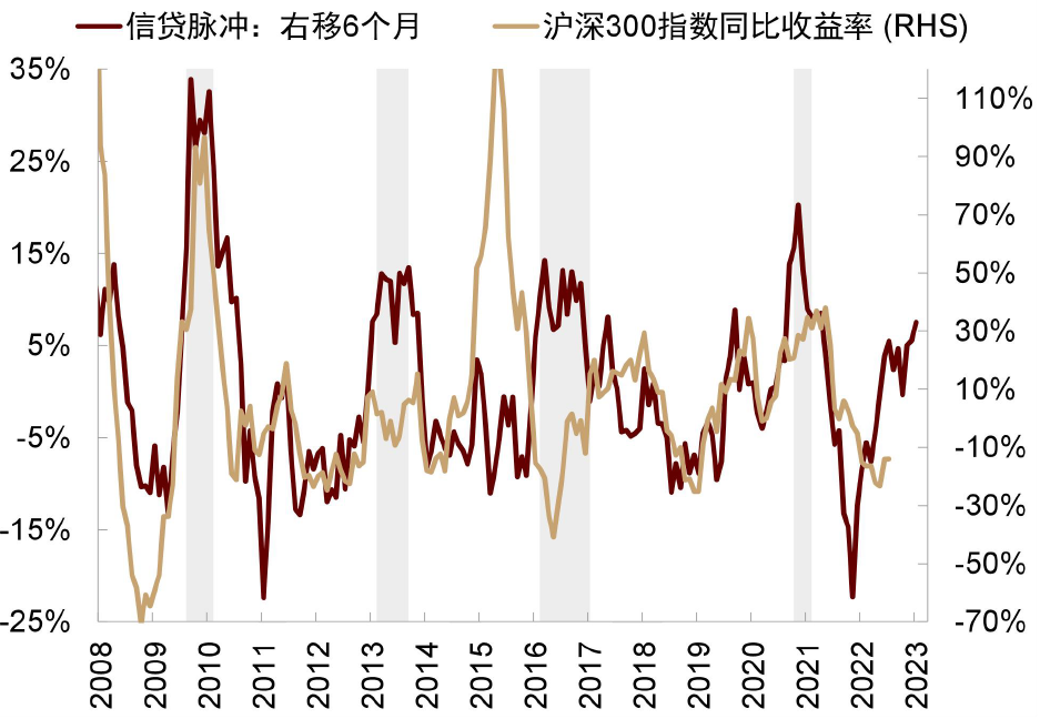 中金公司最新评级，市场风向的指南针