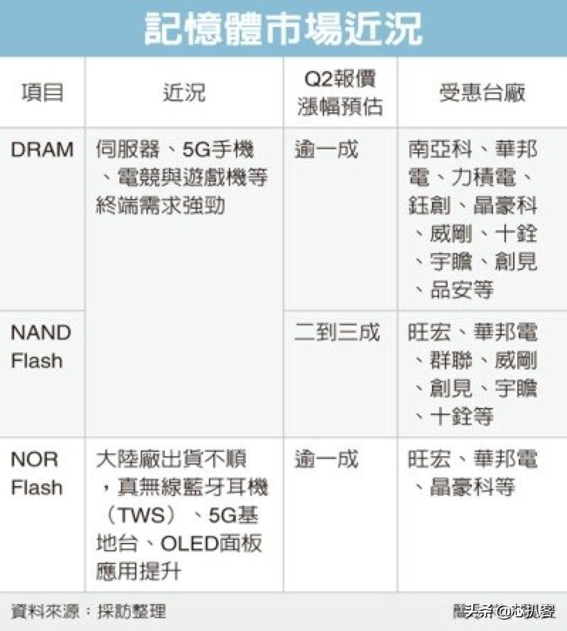 重庆海力士最新疫情，防控措施与应对策略