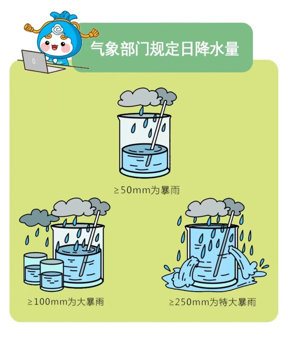 福建暴雨最新预警信号，警醒与应对