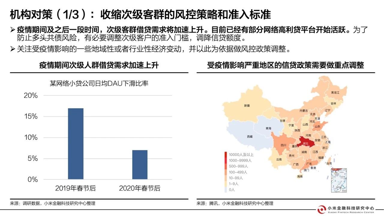 最新新冠疫情在缅甸的挑战与应对