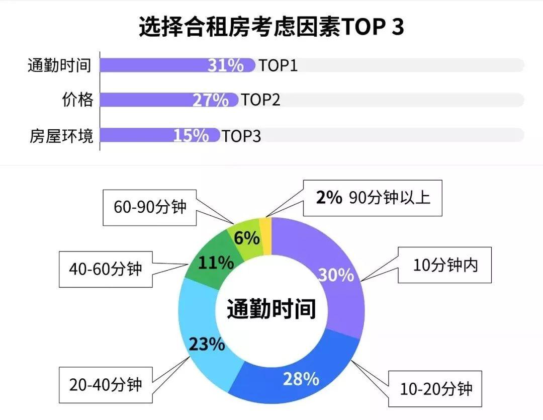 中国单身调查最新报告，揭示单身现象的深度解析