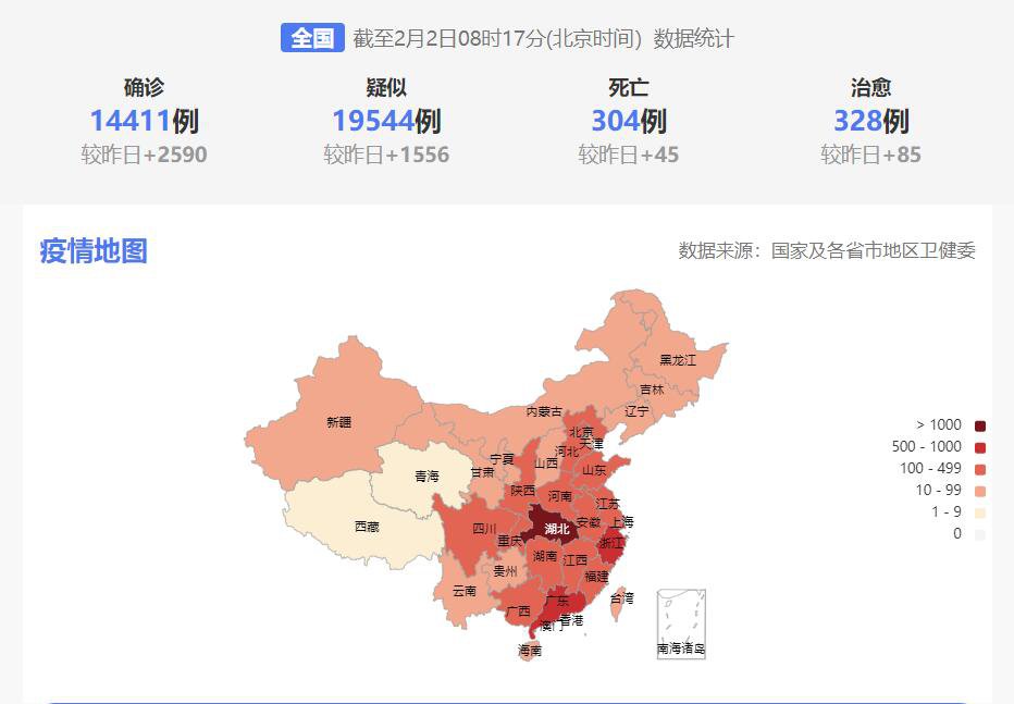 上海新型肺炎疫情最新动态