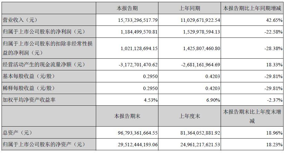 限电最新消息，影响与应对策略