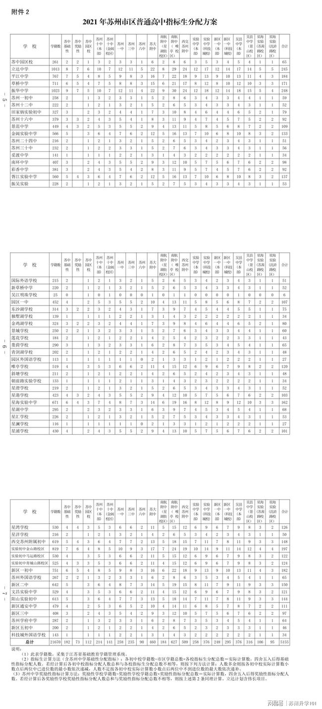 解读截齿最新标准