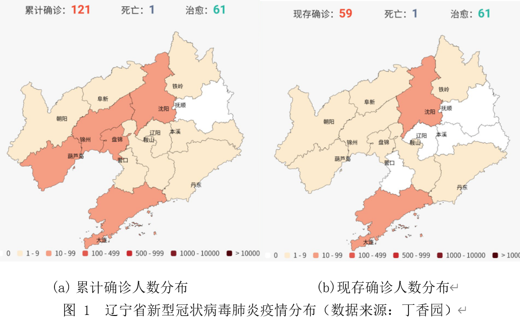 辽宁最新肺炎疫情来源探究