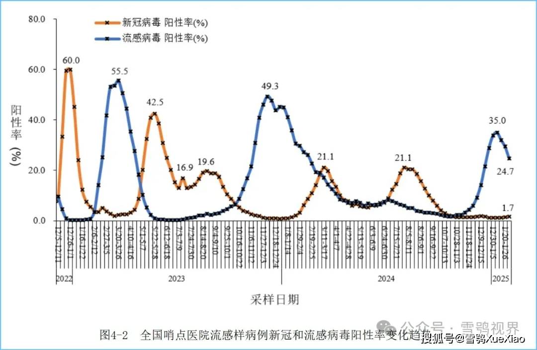 中国最新疫情，今日新增病例情况分析