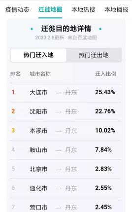 国内最新疫情实时情况报告