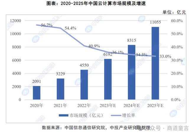 最新桥水空单，市场策略与投资分析