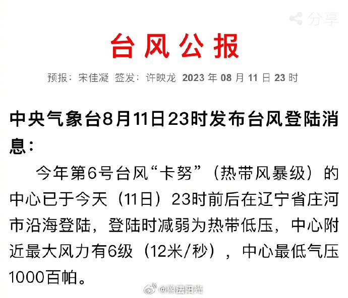 辽宁台风最新消报及应对措施