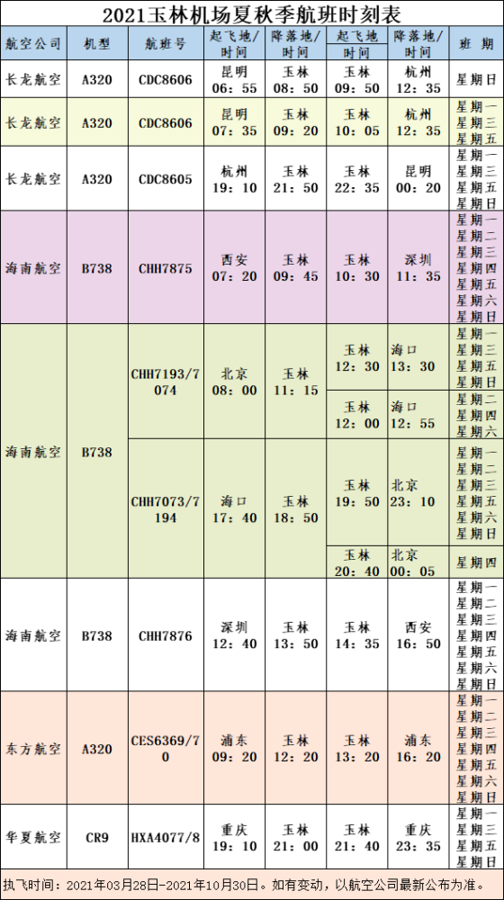 玉林机场最新航班动态全解析