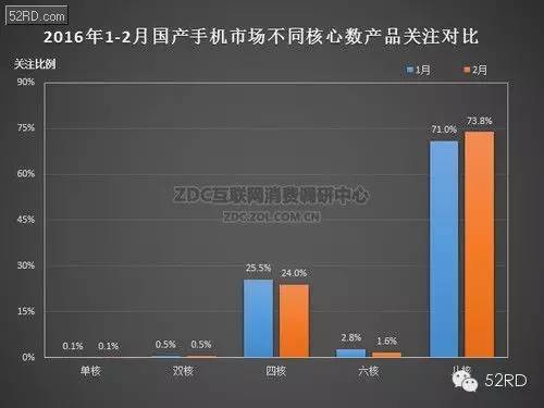 最新华为手机售价及市场分析