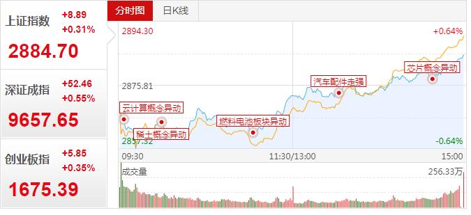 最新商业银行股，市场趋势与投资机会