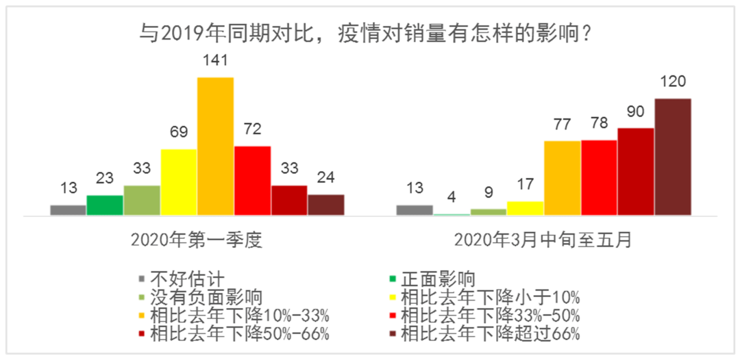 北京疫情最新情况深度解析