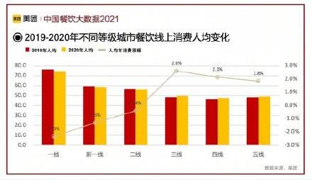 全球心冠感染最新数据解析