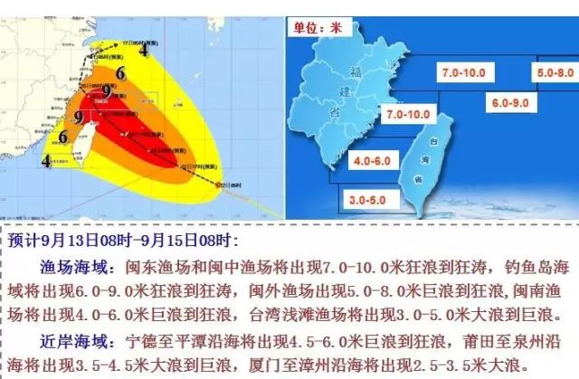 最新台风浪卡强度，深度解析与应对策略