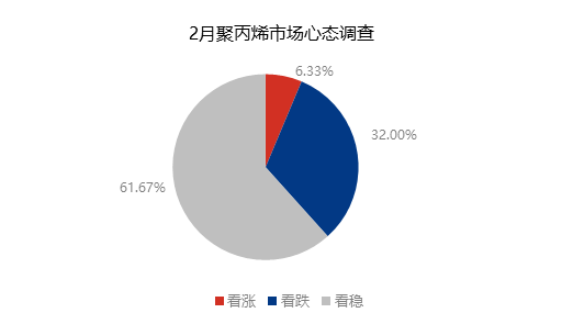 高拉特最新状况全面解析